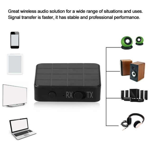 Adaptador de audio portátil, receptor de audio Bluetooth 5.0 2 en 1, transmisor de audio, diseño a prueba de futuro