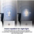 thumbnail image 4 of Repelente de insectos ultrasónico (4 piezas, estándar europeo), repelente de insectos electrónico con luz nocturna, equipo de control de plagas para interiores montado en la pared, utilizado para cont, 4 of 5