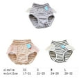 thumbnail image 5 of Washable Small Dog Nappies Shorts Sanitary Panties for Hygiene And Comfortable, 5 of 19