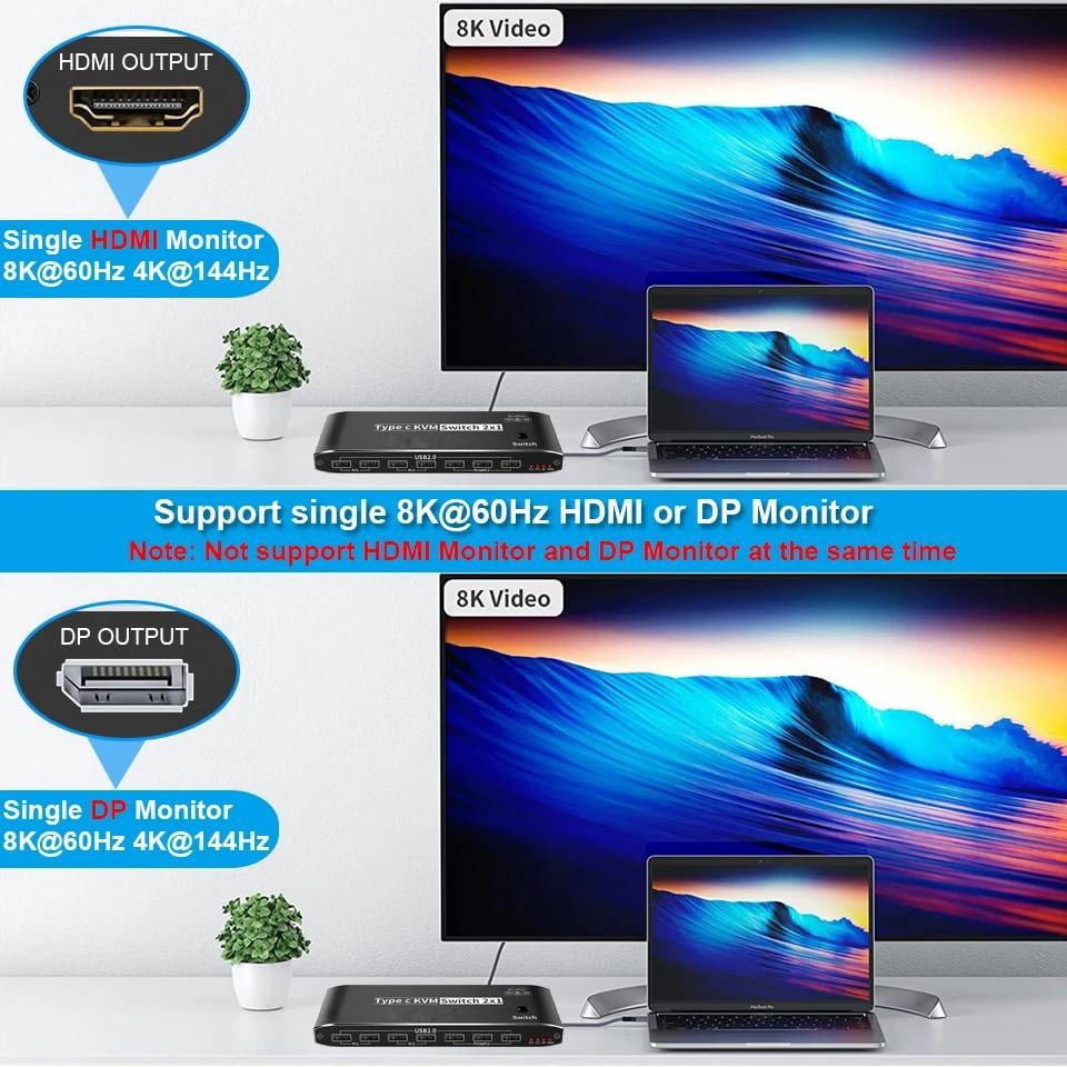AUBEAMTO 2x1 8K Thunderbolt 4 USB C KVM Switch RJ45 100W PD Charge 4K 144Hz Type C KVM Switch Switcher for 2 Computer 1 Monitor