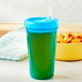 thumbnail image 2 of Parent's Choice Easy Sip Straw Cup 6 Months+, Blue, 9 fl oz, 1 Count, 6 Months+, 2 of 8