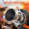 thumbnail image 5 of Portable Bluetooth Speaker,Wireless Speaker with Deep Bass Sound,Outdoor Speakers with Bluetooth 5.3,LED Lights,Dual Pairing for Home,Party, 5 of 8