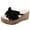 Black, variant on Waterproof Sandals Women's Comfort Black,8.5