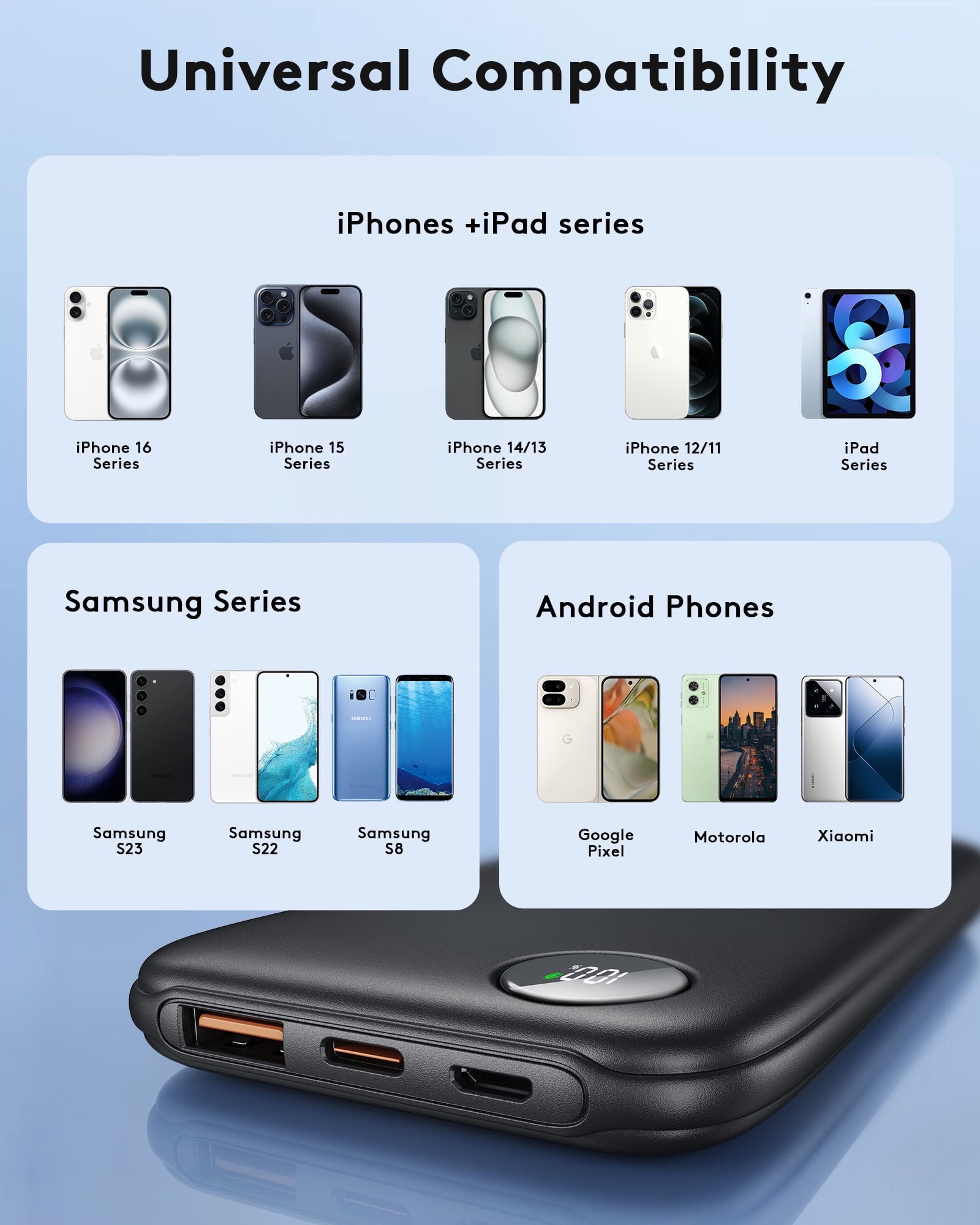 Fast Charging Power Bank, 10000mah Portable Charger for iPhone, 22.5W USB C in&Out Battery Pack Phone Charger Portable, Slim Powerbank for iPhone 17/16/15 Series, Samsung, Google,Android