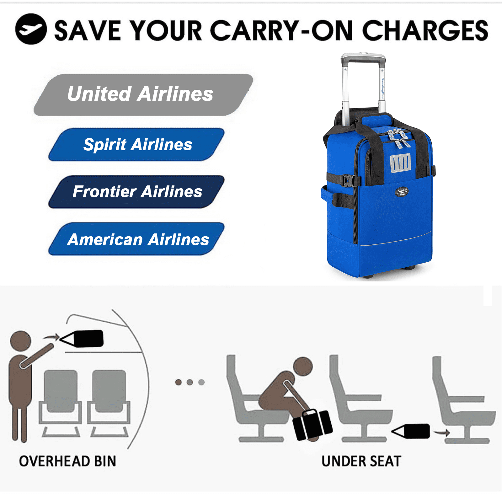17x10x9 Inches United Airlines Rolling Personal Item Under Seat Travel Bag Suitable For Major Airlines, Rolling Travel Bag Design  (Navy)