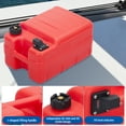 thumbnail image 5 of Roromall 6 Gallon Marine Tank, Marine Portable Tank  with Line, Outboard Marine Boat Transfer Tank, I-Shaped Handle, 24L, Red, 5 of 7