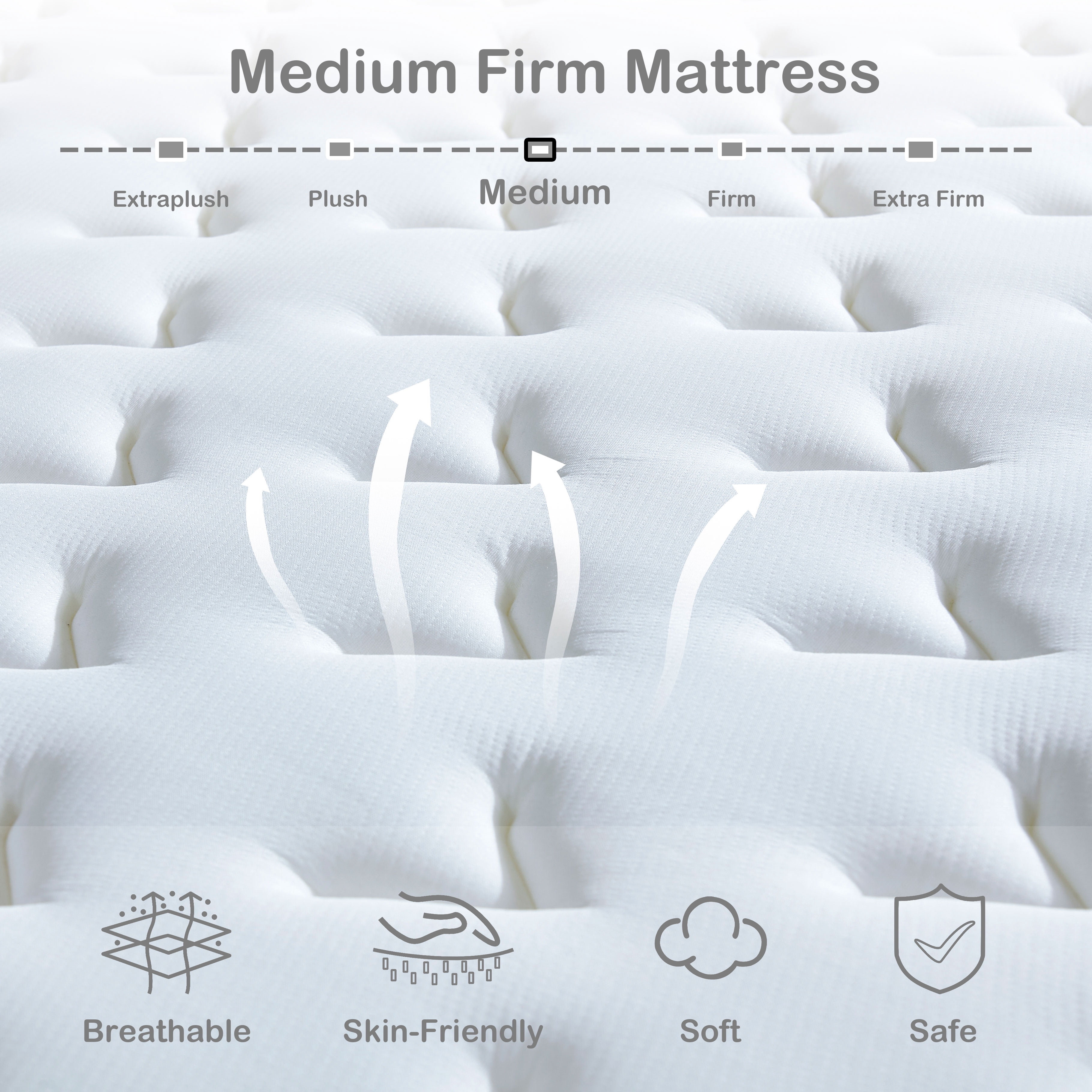 RODREAMY 12 inch Queen Mattress, Hybrid Mattress in a Box, Medium Firm, Pressure Relief & Motion Isolation, Breathable & CertiPUR-US