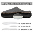 thumbnail image 5 of HOMEHOT Mens Slippers Casual Slip On Memory Foam House Shoes Grey Size 10 Male Adult, 5 of 6