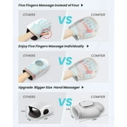 Comfier Upgrade Cordless Hand Massager with Heat, Compression Hand Massage Machine for Arthritis Carpal Tunnel Relief, Gift for Mothers Day