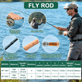Fly Fishging Rods Fly Fishing Rod & Reel Combo 9ft 6wt 4sec A1 with Carry Bag and Full ...