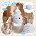thumbnail image 2 of Baby Bottle Handle Accessory, Soft Silicone Grip Handle Replacement for Infant Feeding Bottles, Ergonomic Easy Hold Trainer Handle for Toddlers and Babies, Safe and Flexible Grip Attachment, White, 2 of 6