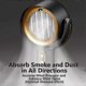thumbnail image 4 of Puff Chill Smoking Fan,Puff Chill Fan for Smoking,Smoke Away Purifier Fan, 4 of 4