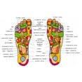 thumbnail image 5 of Rodillo De Madera Para Pies De 5 Filas, Masaje Para El Cuidado De La Madera, Reflexología, Relajación, Masaje De Alivio, Regalo De Spa, Masajeador De Pies Anticelulítico ANGGREK Otros, 5 of 5