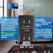 ANKO GFCI Outlet 15 Amp, Tamper-Resistant, Weather Resistant Receptacle Indoor or Outdoor Use, 2 LED Indicator with Decor Wall Plates and Screws, Black