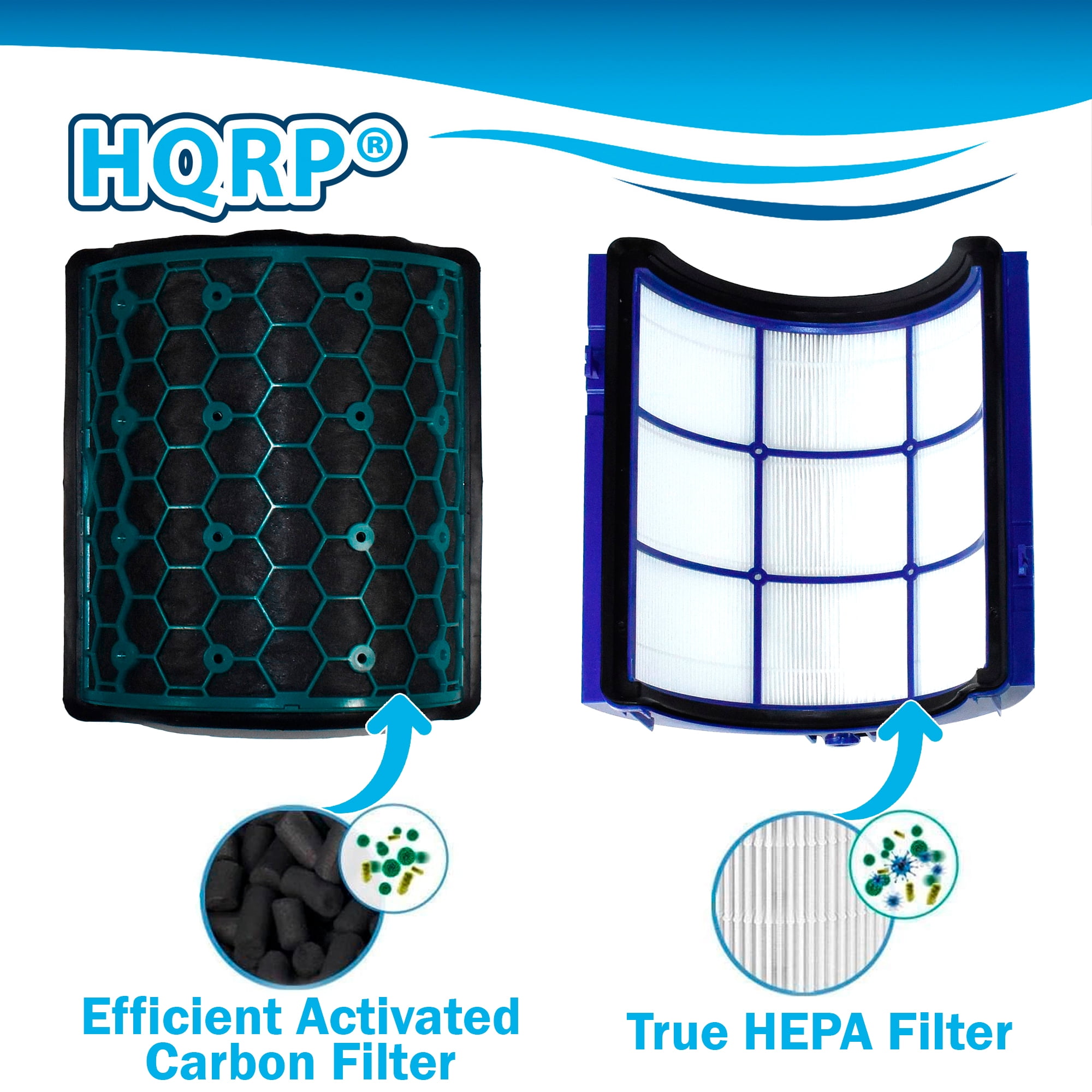 HQRP TP04 Replacement HEPA Filter compatible with Dyson HP04 TP04 DP04 TP05 DP05 Air Purifiers, Sealed Two Stage 360° Glass Pure Cool Fan HEPA Filter & Activated Carbon Filter