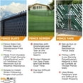 thumbnail image 2 of Slat Made in America Privacy Inserts for Chain-Link Fence, Double-Wall Vertical Bottom-Locking Slats with Wings for 4' Fence Height (Beige), 2 of 10