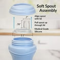thumbnail image 6 of Re-Play Baby Sippy Cups for Toddlers 2pk Soft Spout Sippy Cup Ice Blue Mint, 6 of 7