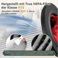 thumbnail image 3 of Replacement Filter suitable for Bosch Unlimited Gen2 Series 8 Vacuum Cleaners,HEPA Filter suitable f, 3 of 5