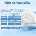 thumbnail image 4 of VLPF10 Replacement Filters Compatible with Black and Decker Dustbuster Hand Vacuum Model HLVA315J HLVA320J00 N575266 by Funmit (4 Pack), 4 of 5