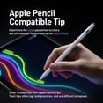 thumbnail image 2 of Lápiz capacitivo Fuloview compatible con Apple iPad 2018-2025, 2 of 9
