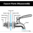 thumbnail image 3 of Robinet de Distributeur de Boissons de Remplacement, Robinet en Acier Inoxydable pour Vin et Bière Ou Baril de Boisson, Résistant à l'Usure, Robinet de Remplacement 16mm pour Distributeur, 3 of 5