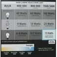 FEIT 100w LED Replacement Bulbs using 15W Daylight 5000K 1600 Lumens