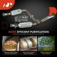 thumbnail image 5 of A-Premium Catalytic Converter Kit Direct-Fit Compatible with Ford Explorer 2006-2010, Explorer Sport Trac 2007-2010 & Mercury Mountaineer 2006-2010, 4.0L, EPA Compliant, Replace# 6L2Z5F250AB, 5 of 6
