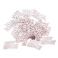 thumbnail image 4 of Confetti Bag 30g . Happy Birthday Confetti Sequin For Boys Girls Birthday Party Decoration (Rose Gold) Macarena Feliz cumpleaños confeti, 4 of 6