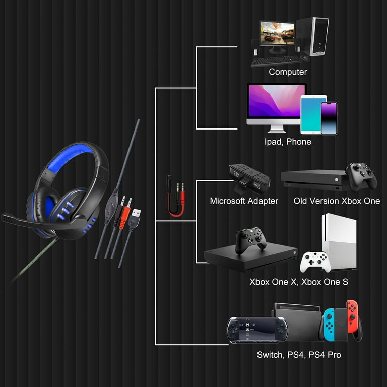 Xbox sound to pc hot sale