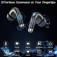 thumbnail image 4 of Auriculares Inalámbricos con Bluetooth y Pantalla LED, IPX5, Resistentes Al Agua, con Reducción de Ruido para Hacer Deporte y Correr, 4 of 5