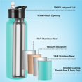 thumbnail image 2 of VEGOND 40 oz Insulated Water Bottle Stainless Steel Metal Water Bottles with Leak Proof Straw Lid & Spout Lid, Wide Mouth Double Walled Vacuum Travel Sports Bottle, Mint Green, 2 of 7