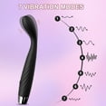 thumbnail image 2 of TLUDA G Spot Vibrator for Women with 7 Vibration, Women Vibrator Adult Toy, Personal Massager, Black, 2 of 7