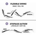 thumbnail image 5 of ABPETE Fishing Lures, Pro Series Glide Bait - Slow-Sink Multi-Joint Lure for Largemouth Bass & Walleye, Corrosion-Resistant Treble Hooks, 5 of 6