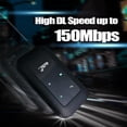 thumbnail image 3 of Repetidor WiFi 4G LTE Enrutador Amplificador de señal Expansor de red Módem Dongle Ehuebsd  Para estrenar, 3 of 6
