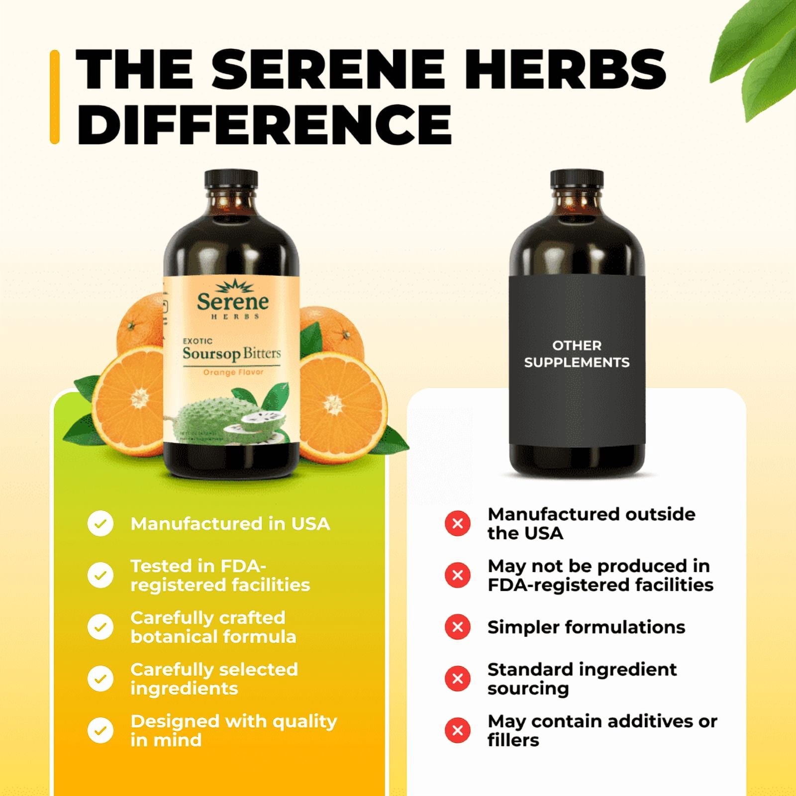 Serene Herbs Soursop Bitters Orange Flavor – Traditional Herbal Liquid Supplement, 16 fl oz