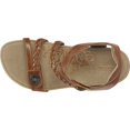 thumbnail image 6 of Women's Aetrex Jillian, 6 of 7