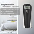 thumbnail image 4 of Wall-Mounted Programmable Air Freshener Automatic Fragrance Spray Dispenser 415ml with LCD Display Screen for Home Hotel Office, 4 of 5