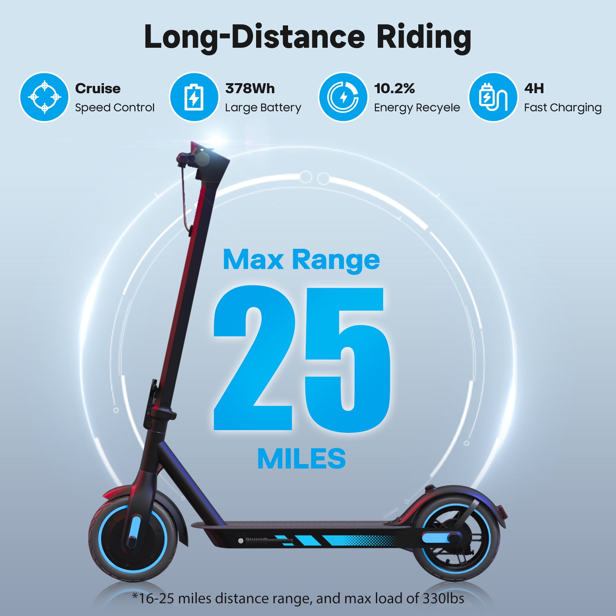 Electric Scooter for Adults - 500W Motor 10" Tires, up to 25MPH and 25Miles Long-Range Portable E Scooter