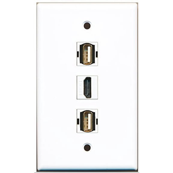 RiteAV - 1 Port HDMI 2 Port USB A-A Wall Plate