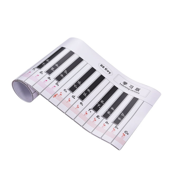 Fingering Version 88 Keys Piano Keyboard Fingering Practice Chart Sheet with Notes & Stave Reference Piano Teaching Guide Assistive Tool for Bebinners Students Kids