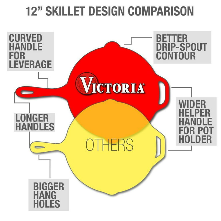 Victoria 12 Cast Iron Skillet