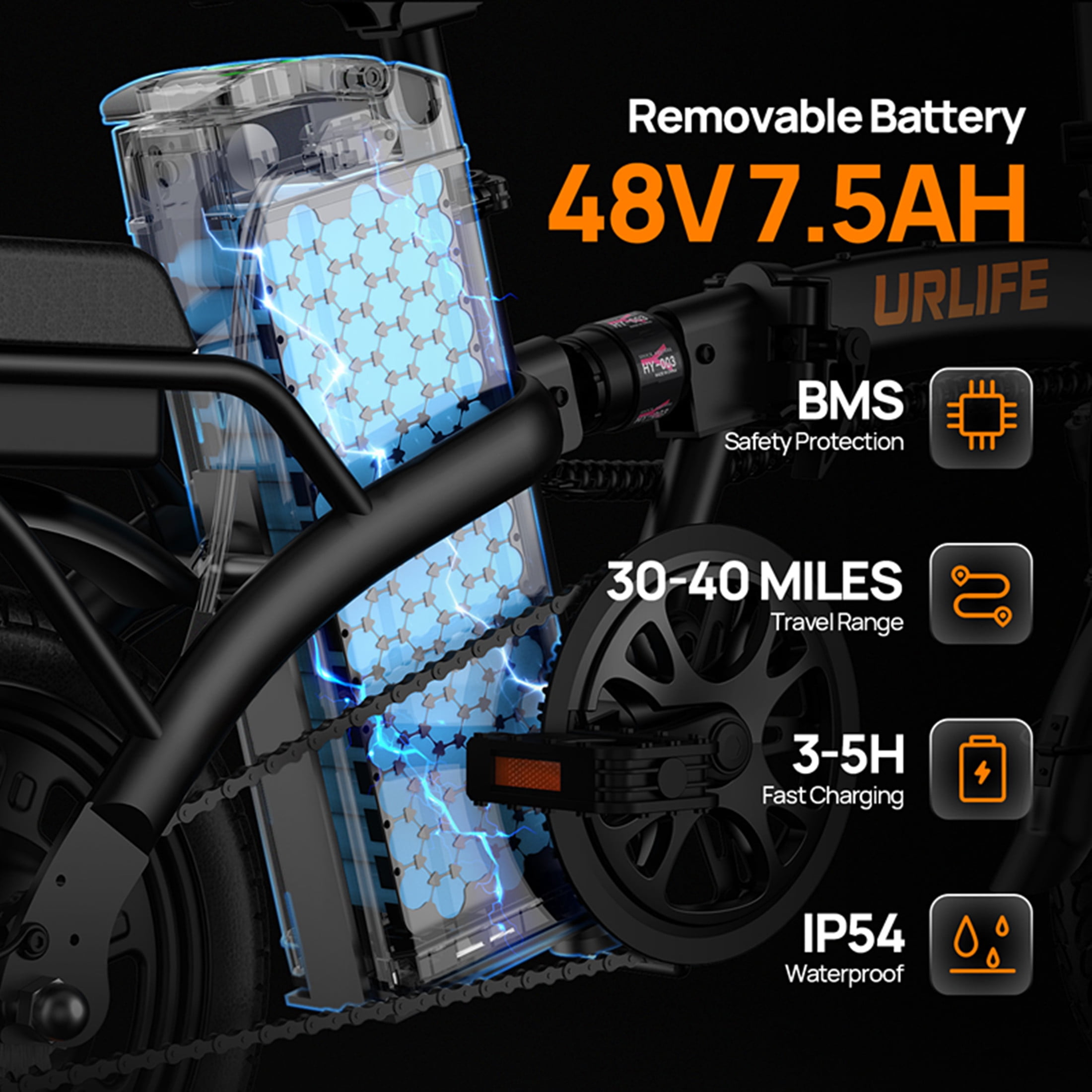 URLIFE Folding Electric Bike for Adults, 14" Portable Commuter Ebikes, 20-40 Mile Long Range, 500W Peak Motor, 20MPH,48V 7.5Ah Removable 48V Battery, UL2849 Mini Bike