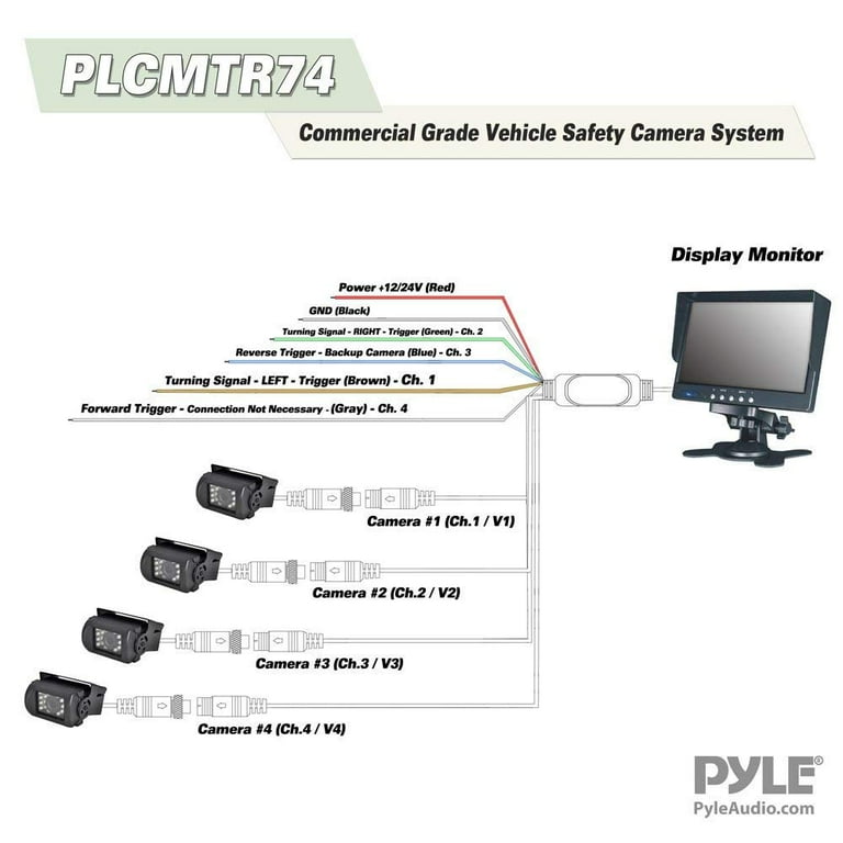 Safety Vision Backup Camera Wiring Cheapest Factory | www.pinnaxis.com