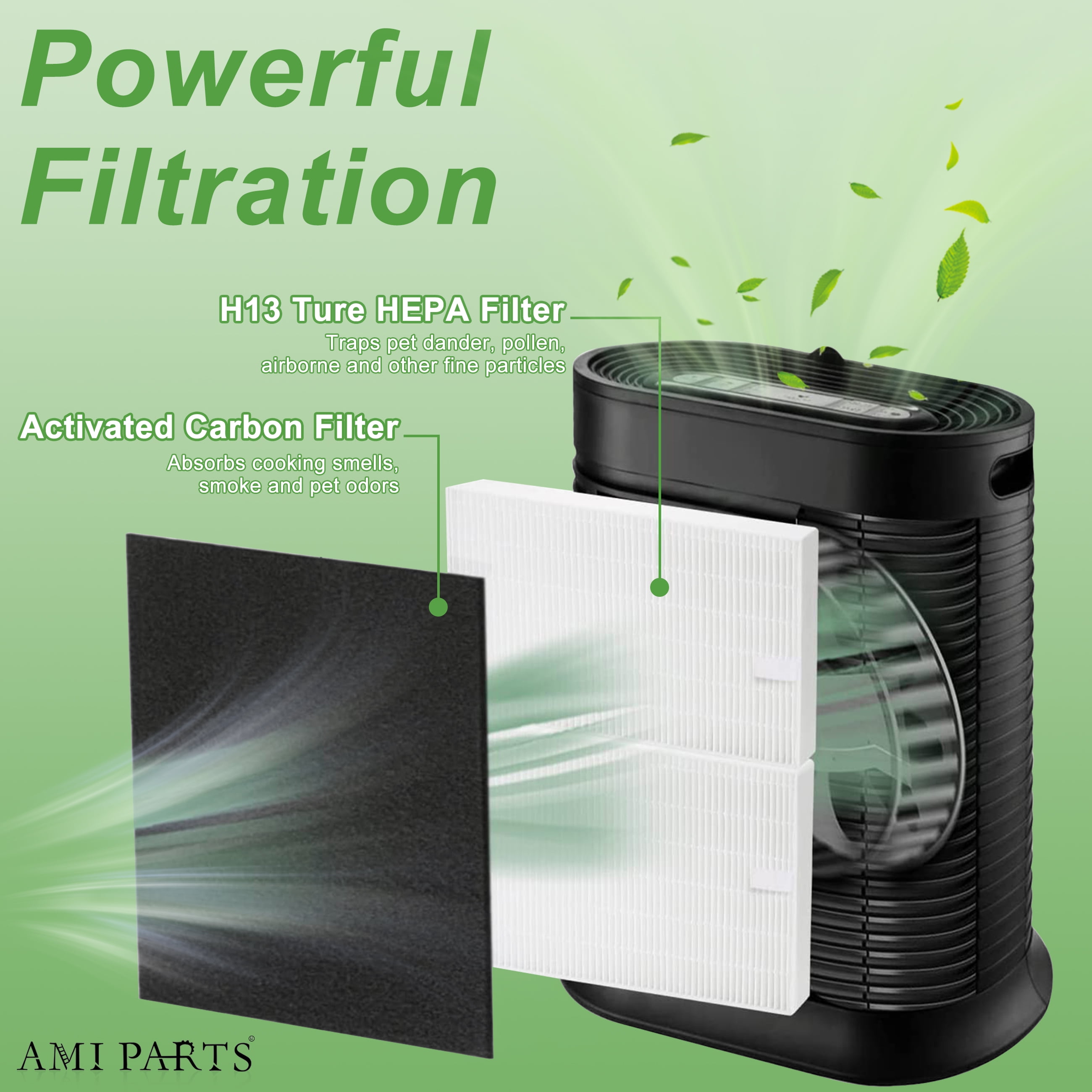 AMI PARTS HPA200 HEPA Replacement Filters True HEPA for Honey-well HPA200 Series Air Purifier HRF-R2