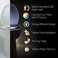 thumbnail image 3 of Multi-Color Motion Sensor LED Toilet Light for Him, Her, Men, Women, Birthday Kid, Funny Unique, 3 of 5
