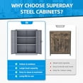 thumbnail image 5 of Superday 36" Metal Storage Cabinet, Garage Storage Cabinet with Locking Doors and Adjustable Shelves, Steel Lockable Storage Cabinet, Tool Cabinet for Home Office, Garage, School（Dark Grey）, 5 of 7