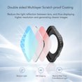thumbnail image 3 of Camera Neutral Density Filter, 4 in 1 Light Reducing HD Coating Action Camera Lens Filter Knob Installation with CPL Filter for Outdoor Shooting, 3 of 7