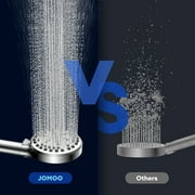 JOMOO Handheld Shower Head with Filter, High Pressure 10-Mode Water-Saving Showerhead Set with 71 Hose & Adjustable Bracket, DOE Certified for Adults, Kids, Pets