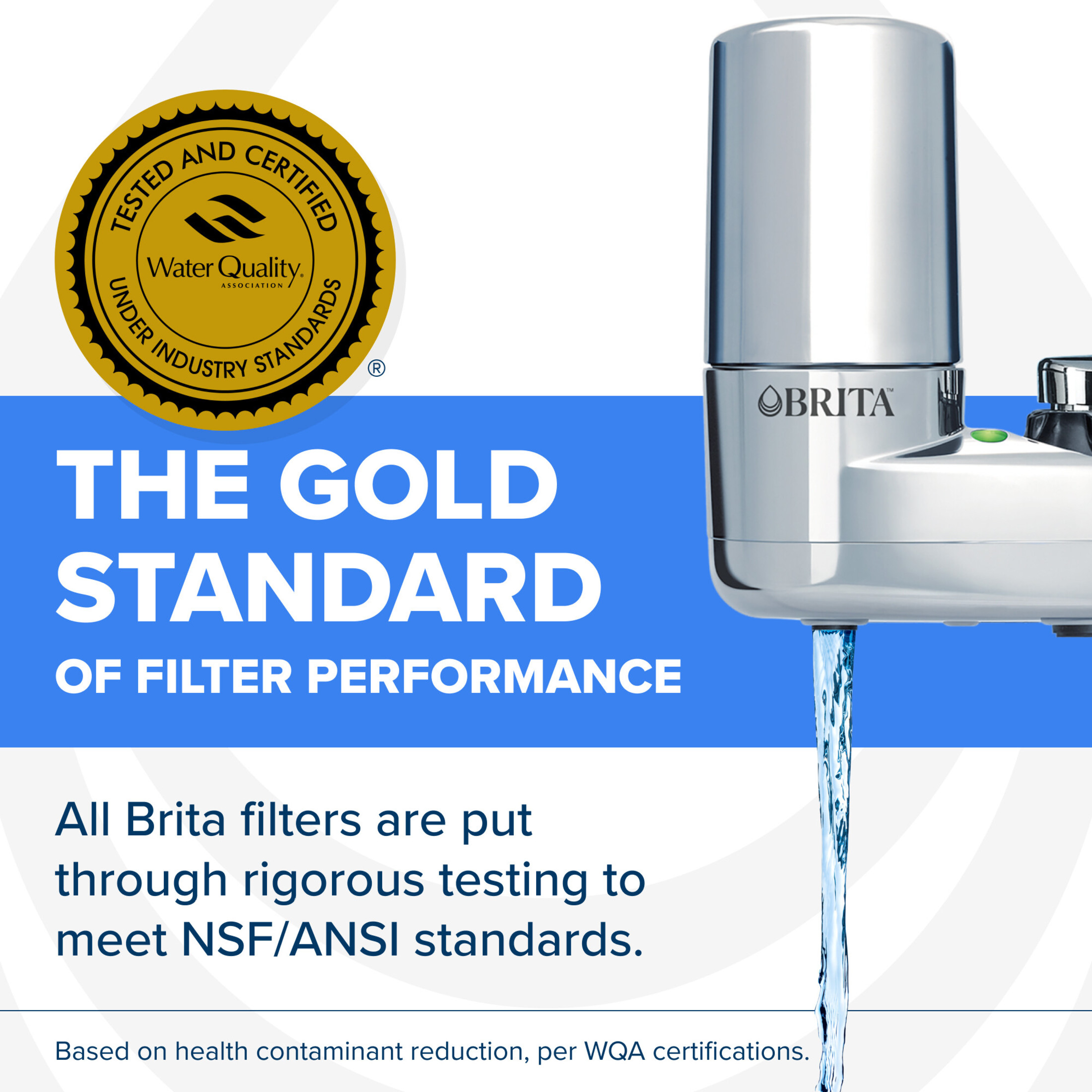 Brita Elite Chrome Replacement Water Filter photo 5