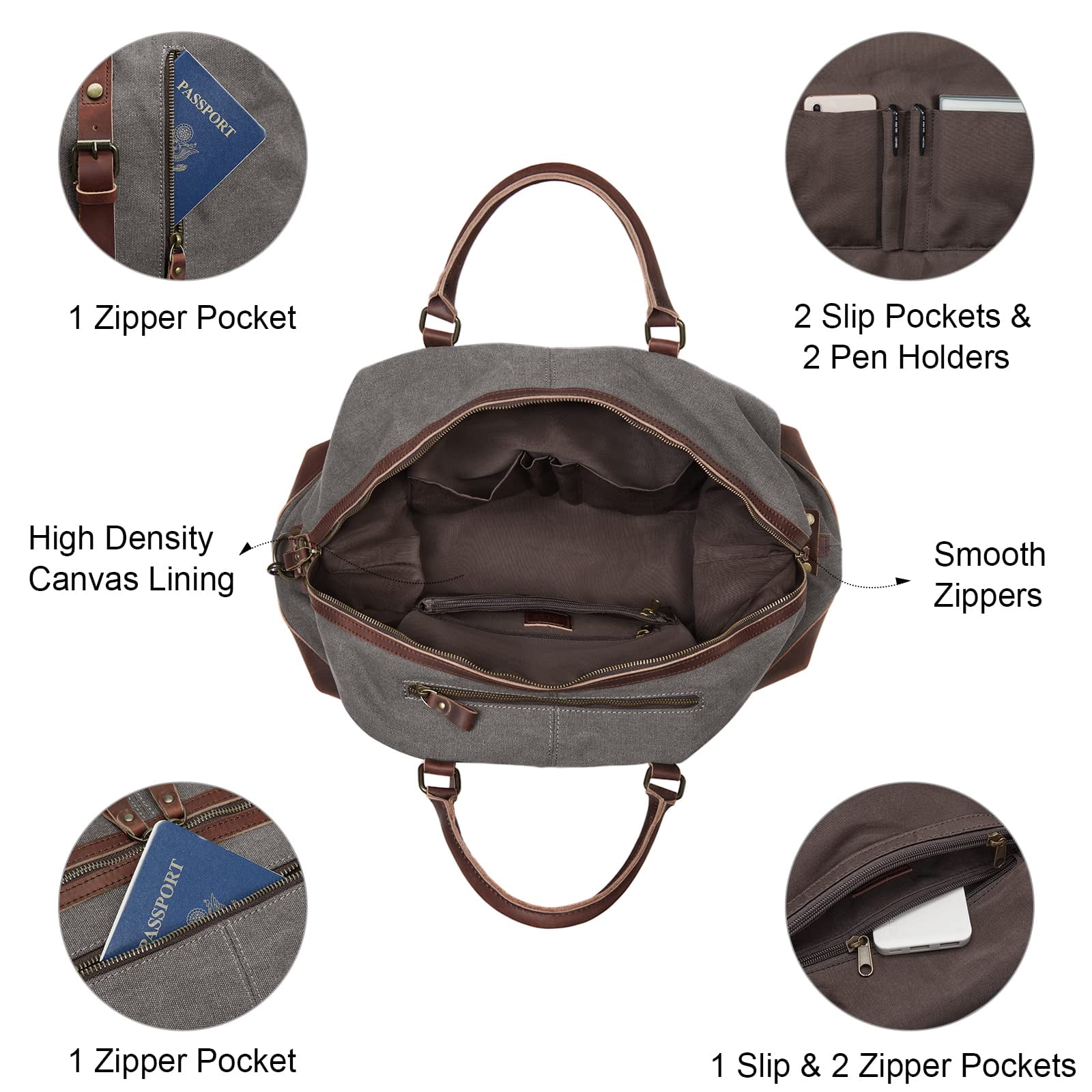 S-ZONE Duffle Bag for Travel Canvas Duffel Bag Carry on Weekender Bag for Men